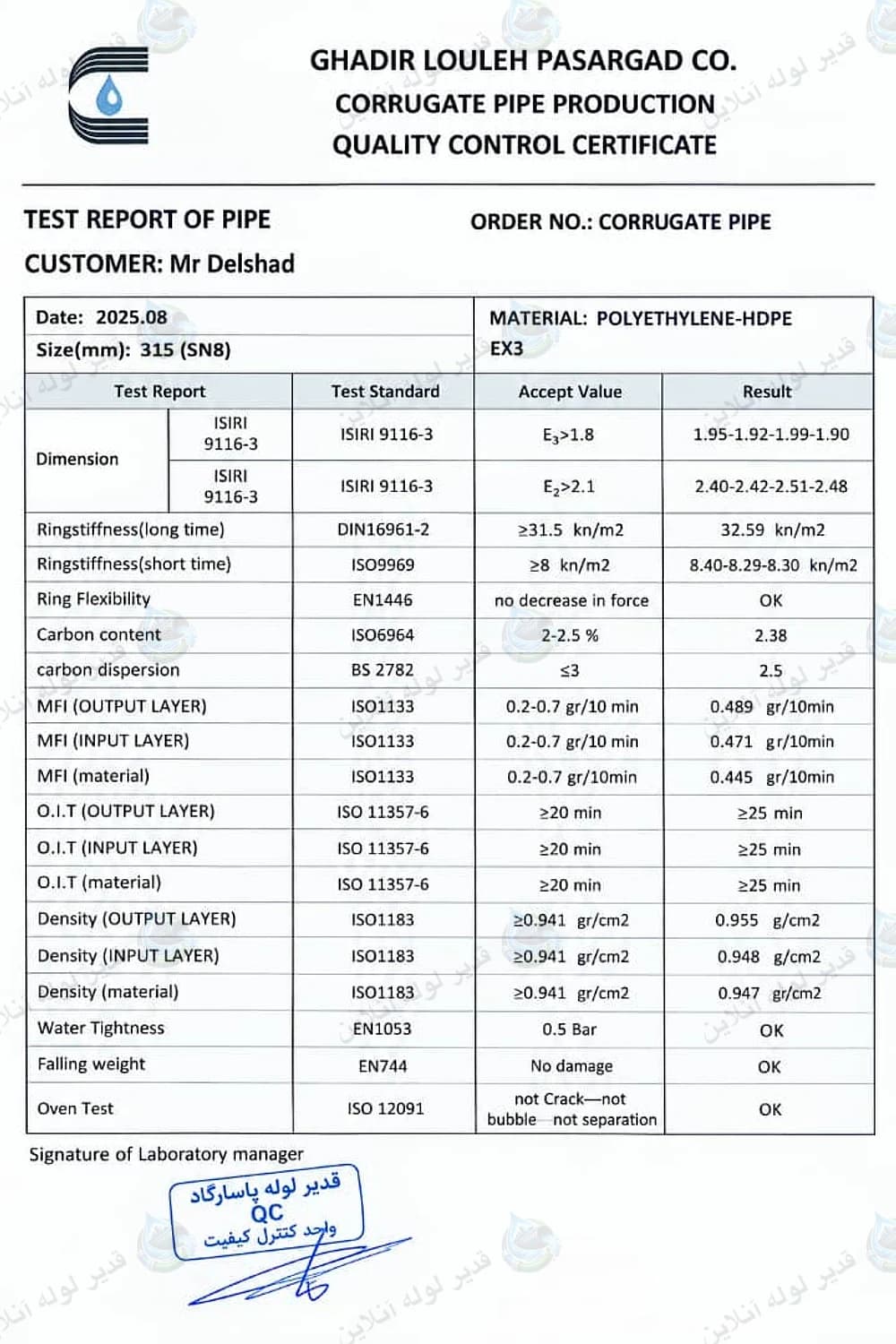 گواهی کنترل کیفیت و گزارش آزمون لوله کاروگیت ۳۱۵ SN8