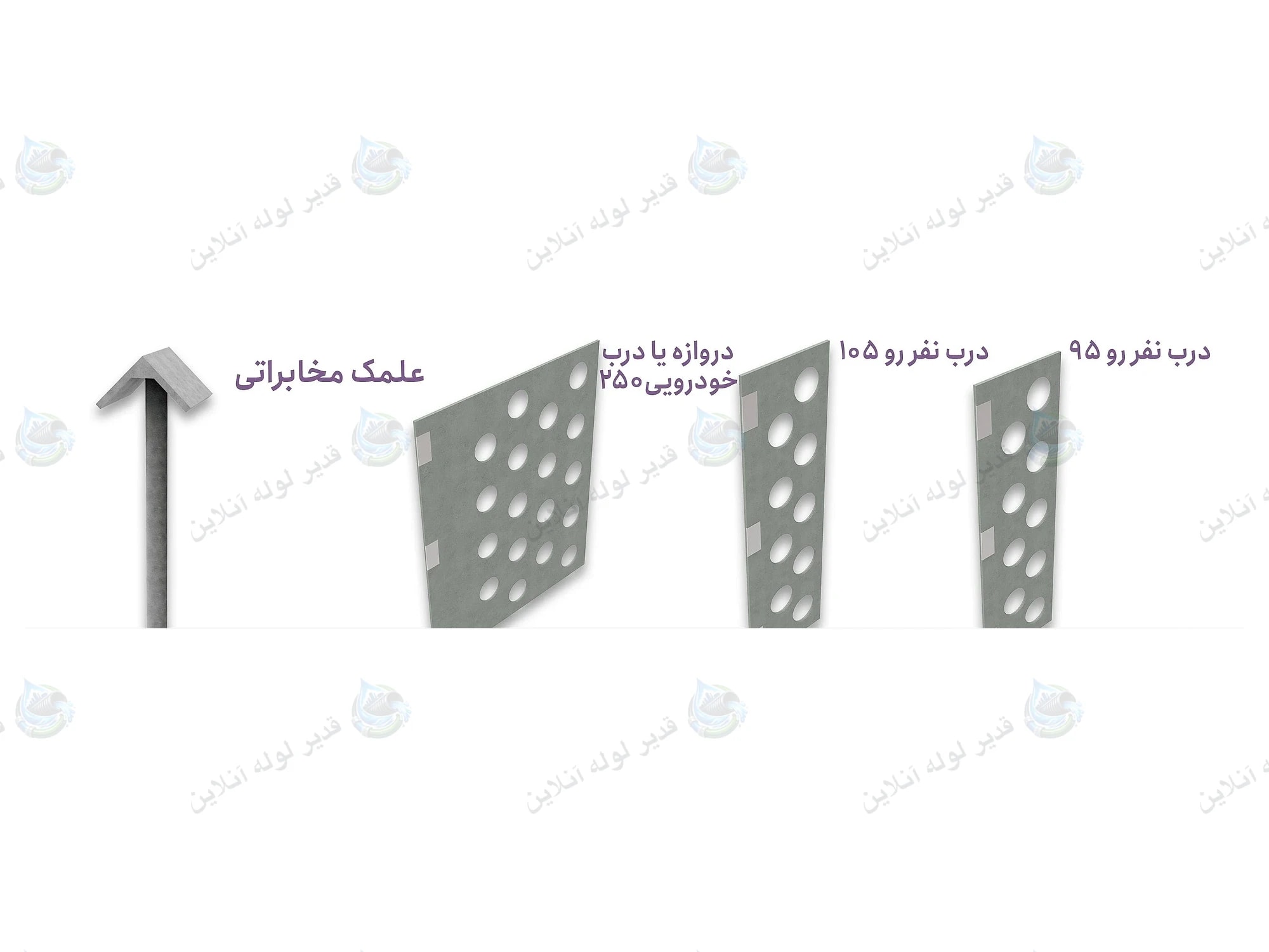 دریچه و دال مخابراتی کامپوزیتی — تصویر ۳